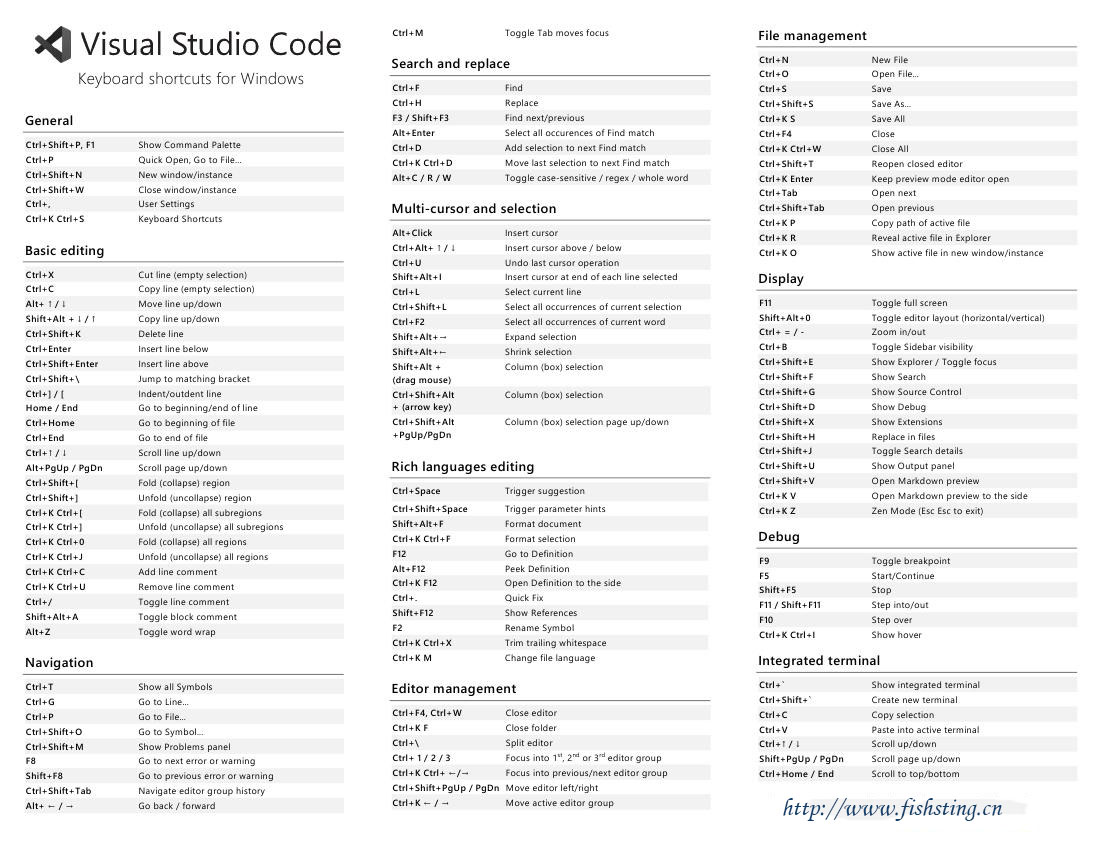 VSC常用快捷键